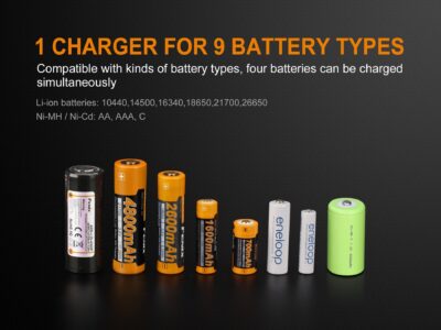 FENIX ARE-A4 Charger (Li-ion, NiMH) - Black - obrazek 4