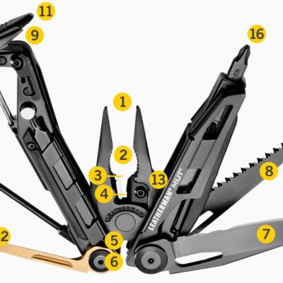 Alternative view of Leatherman multitool MUT BLACK - Black