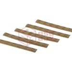 WADSN Rail Panel Kit for Keymod Dark Earth