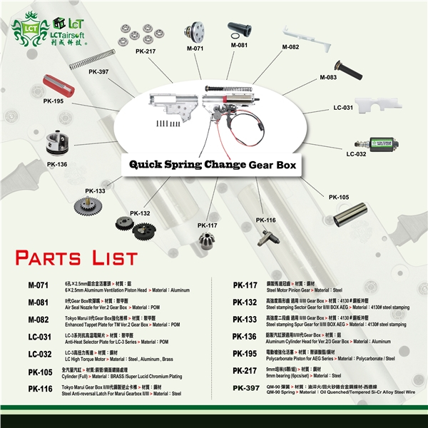 LCT LK-33A2 AEG LCT0196 asgbox.pl LCT LK-33A2 AEG - obrazek 12