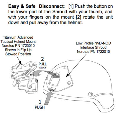 FMA TATM Helmet Mount for NVG PVS 14 / 15 / 18 - Tan OD-A-TB811 asgbox.pl FMA TATM Helmet Mount for NVG PVS 14 / 15 / 18 - Tan OD-A-TB811 asgbox.pl