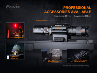 LED Flashlight Fenix PD35 V3.0 - obrazek 8