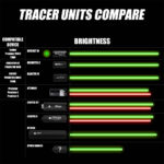AceTech RAIDER Tracer Suppressor with Muzzle Flame (BLASTER M) - Black - obrazek 6
