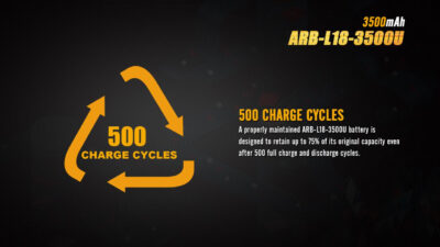 Charging battery USB Fenix 18650 3500mAh (Li-ion) - obrazek 7