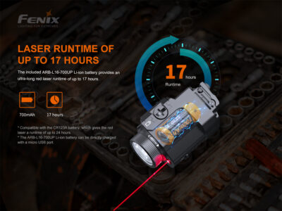 FENIX GL22 TACTICAL LIGHT WITH RED LASER SIGHT - obrazek 8