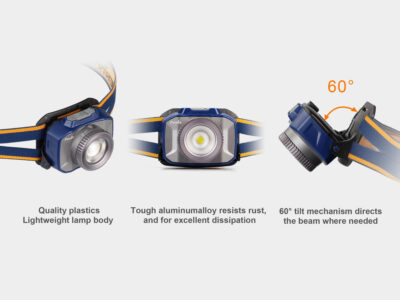FENIX HL40R FOCUSABLE USB RECHARGEABLE HEADLAMP - GREY - obrazek 10