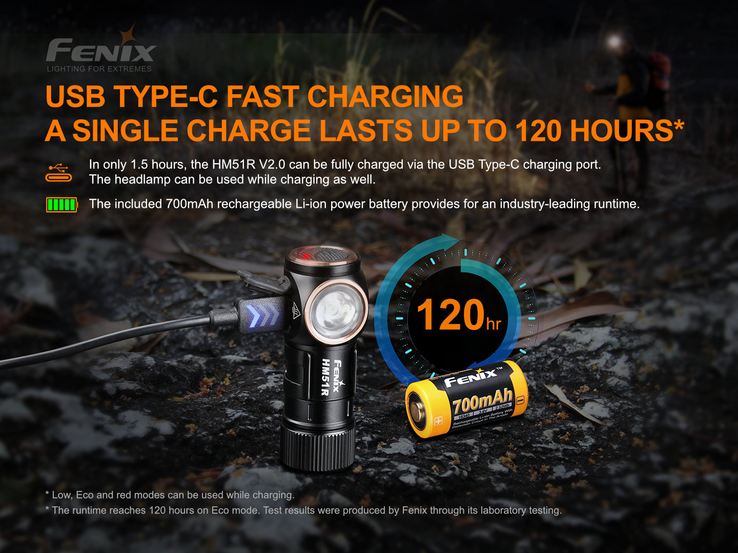 FENIX HM51R Ruby V2.0 RECHARGEABLE HEADLAMP OD-A-HM51RV20800P asgbox.pl FENIX HM51R Ruby V2.0 RECHARGEABLE HEADLAMP - obrazek 8