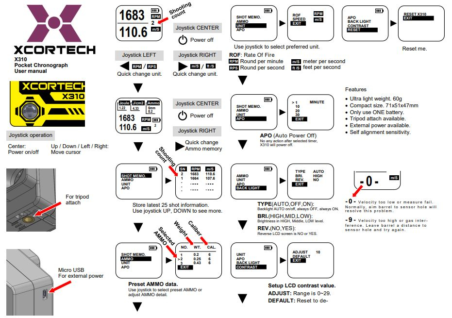 Xcortech X310 Pocket Chronograph OD-A-XCOR007 asgbox.pl Xcortech X310 Pocket Chronograph - obrazek 8