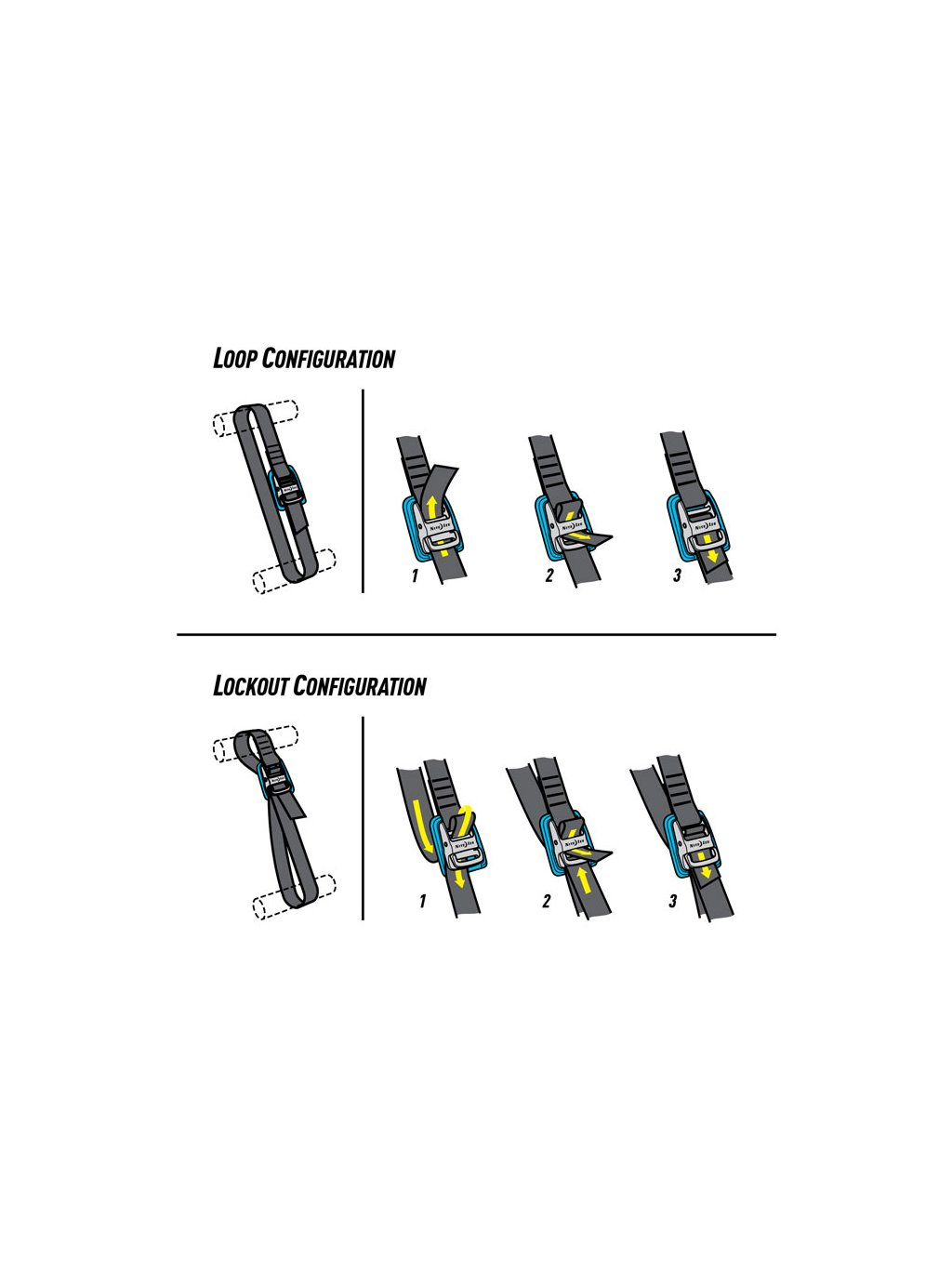 Nite Ize CamJam(R) Tie Down Straps 18ft OD-A-CJWR18-09-R6 asgbox.pl Nite Ize CamJam(R) Tie Down Straps 18ft - obrazek 7