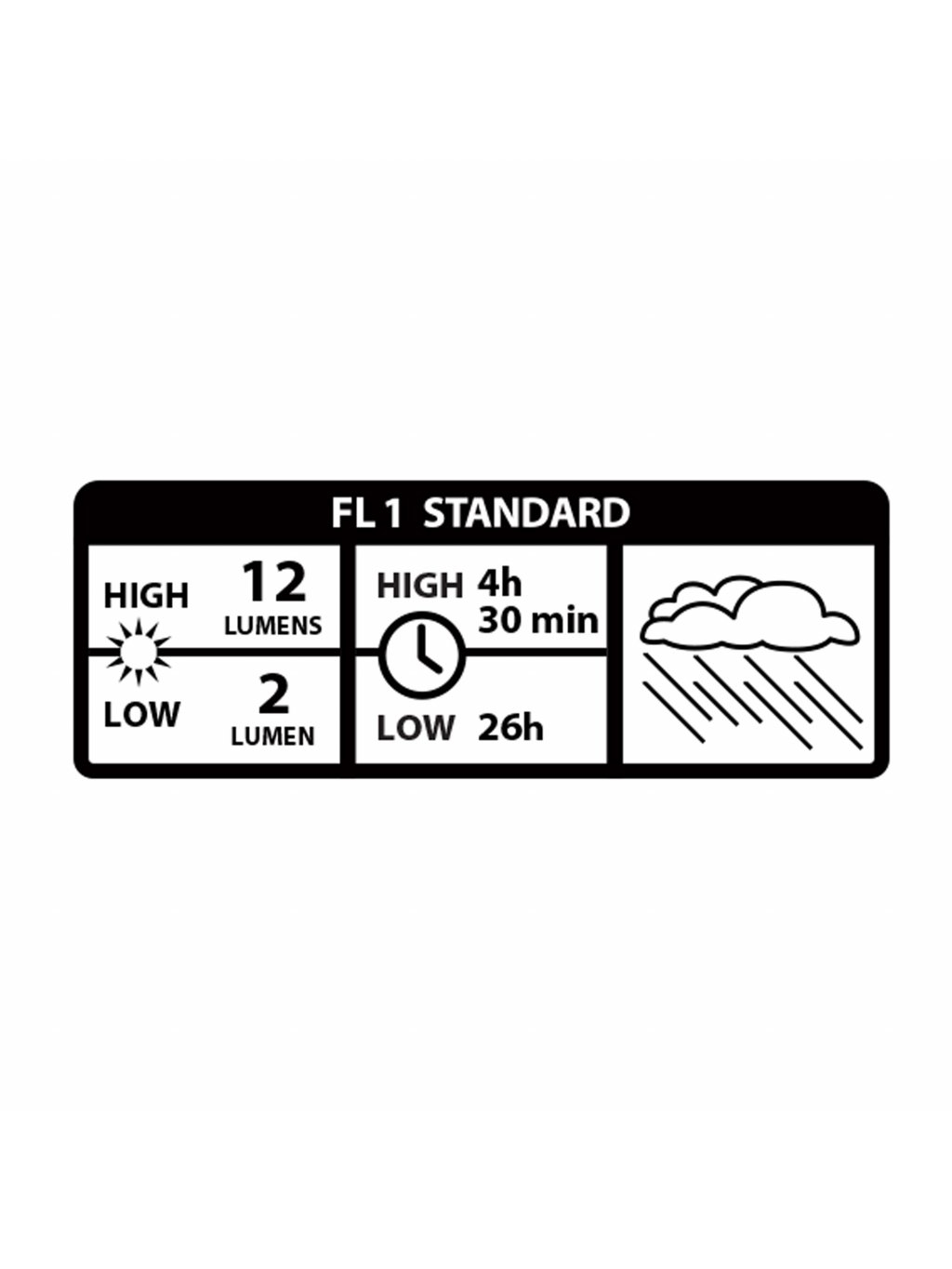 Rechargeable Microlight Nite Ize BugLit(R) - Lime Black OD-A-BGTR02-17-R7 asgbox.pl Rechargeable Microlight Nite Ize BugLit(R) - Lime Black - obrazek 13
