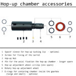 EPeS Hop-up chamber M60 and PKM - obrazek 10