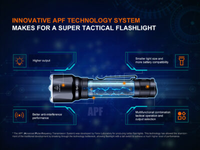 Led light Fenix TK22R - obrazek 10