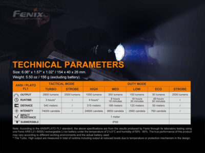 Led light Fenix TK22 TAC - obrazek 7