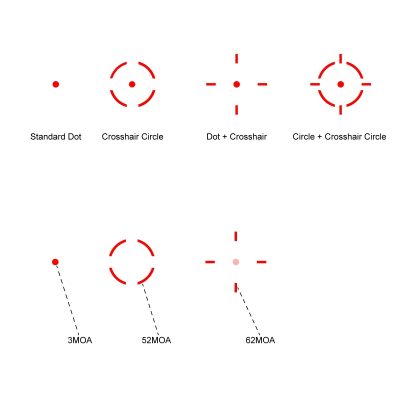 FRENZY Plus Red Dot Sight 1x31x26 (Multi Reticle) - Black SCRD-M67 asgbox.pl