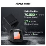 OLIGHT Red Dot Sight OSIGHT GRN (Green Dot) with Powerbank - Black - obrazek 10