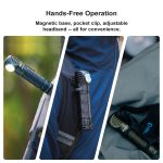 OLIGHT Rechargeable Headlamp PERUN 2 2500 lm - Black - obrazek 8