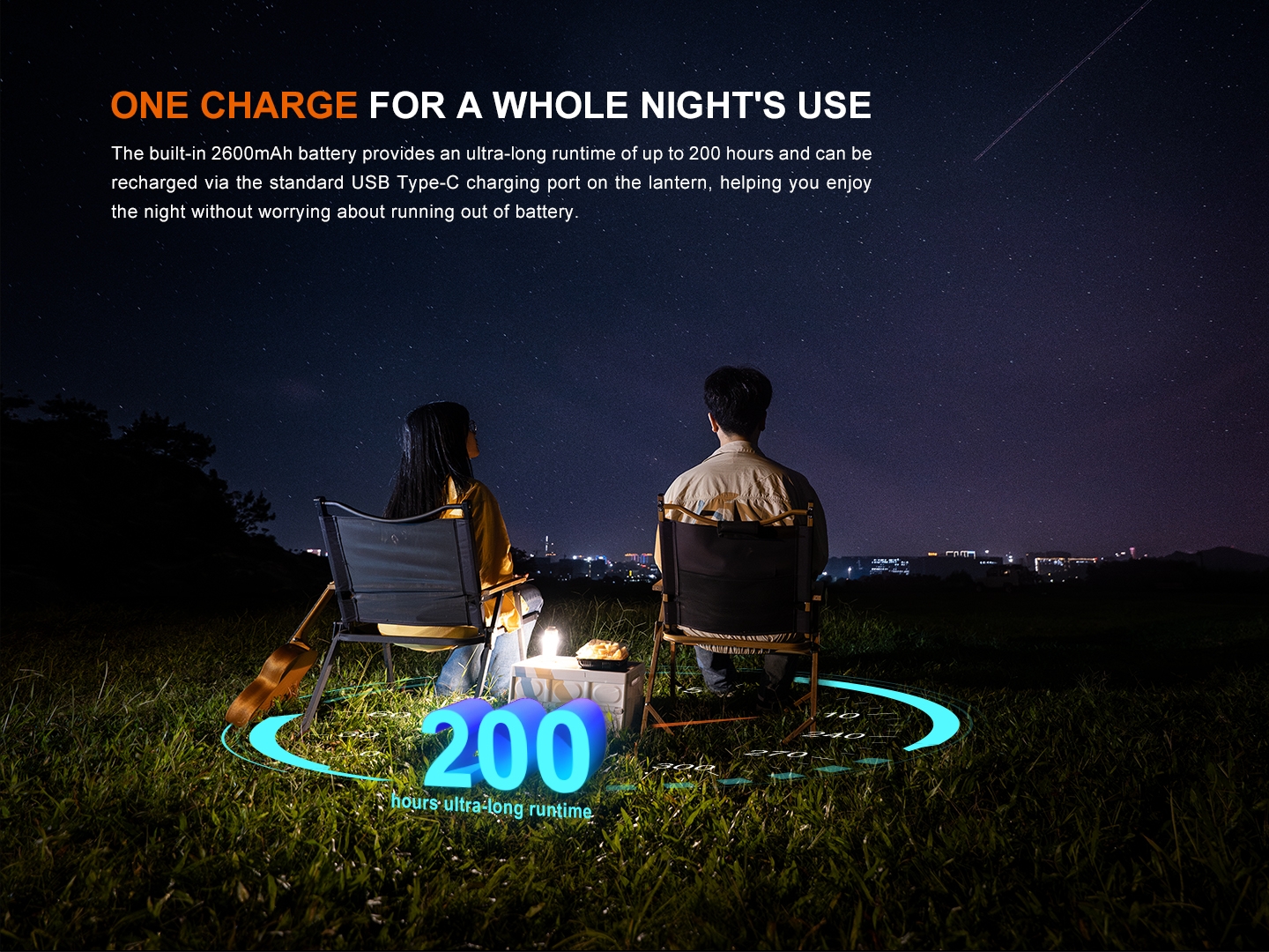 FENIX Rechargeable Lantern CL22R - White OD-A-CL22RWHI asgbox.pl FENIX Rechargeable Lantern CL22R - White - obrazek 10