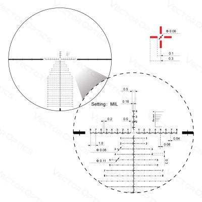 Riflescope CONTINENTAL X6 3-18x50 FFP VEC-MBR - Black OD-A-SCFF-43 asgbox.pl Riflescope CONTINENTAL X6 3-18x50 FFP VEC-MBR - Black OD-A-SCFF-43 asgbox.pl