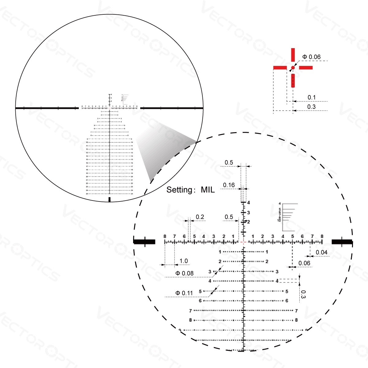 Riflescope CONTINENTAL X6 3-18x50 FFP VEC-MBR - Black OD-A-SCFF-43 asgbox.pl Riflescope CONTINENTAL X6 3-18x50 FFP VEC-MBR - Black - obrazek 8