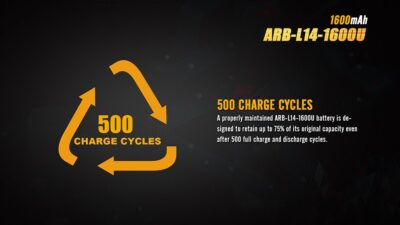 Charging battery USB AA Fenix ARB-L14-1600U (Li-ion) - obrazek 9