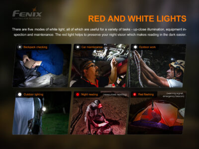 FENIX HM51R Ruby V2.0 RECHARGEABLE HEADLAMP - Full Black - obrazek 6