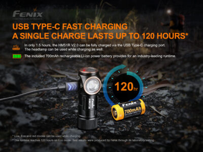 FENIX HM51R Ruby V2.0 RECHARGEABLE HEADLAMP - Full Black - obrazek 8