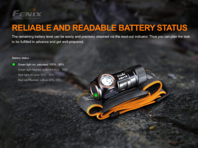 FENIX HM51R Ruby V2.0 RECHARGEABLE HEADLAMP - Full Black - obrazek 9