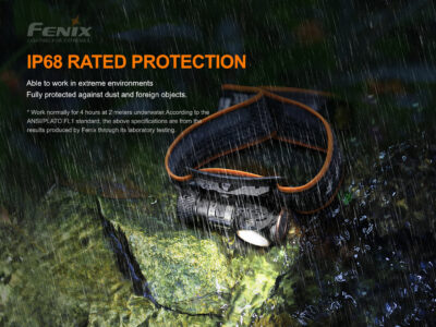 FENIX HM51R Ruby V2.0 RECHARGEABLE HEADLAMP - Full Black - obrazek 12