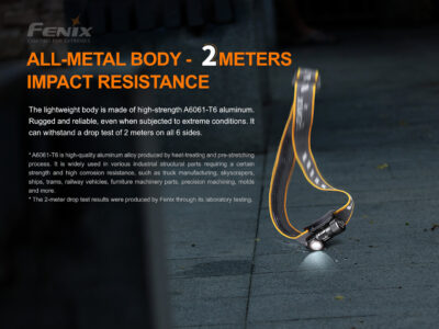 FENIX HM51R Ruby V2.0 RECHARGEABLE HEADLAMP - Full Black - obrazek 13