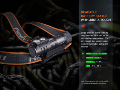 Fenix HM71R RECHARGEABLE HEADLAMP - obrazek 8