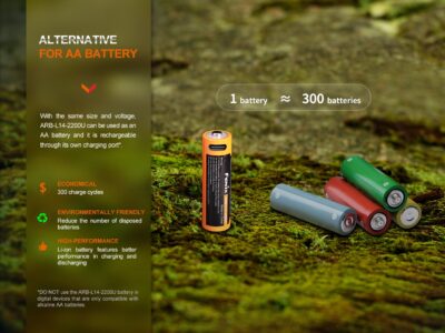 Charging battery USB AA Fenix ARB-L14-2200U (Li-ion) - obrazek 6