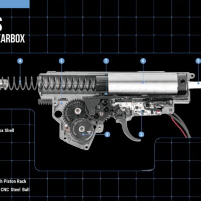 Arcturus Advanced Tactical AK MOD1 PDW FE(TM) Carbine M-LOK - Black OD-A-ARCT003 asgbox.pl Arcturus Advanced Tactical AK MOD1 PDW FE(TM) Carbine M-LOK - Black OD-A-ARCT003 asgbox.pl