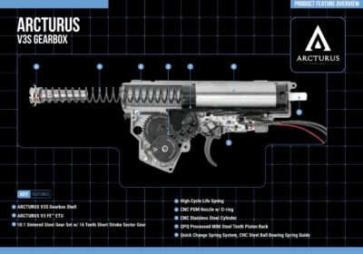 Arcturus PP-19-01 Vityaz Carbine ZTAC SP1 FE(TM) - Black - obrazek 10