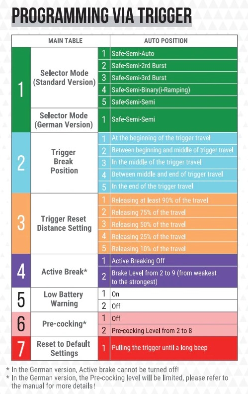 Arcturus Saber(R) URGI MK16 9.5' AEG FE(R) - Black OD-A-ARCT023 asgbox.pl Arcturus Saber(R) URGI MK16 9.5' AEG FE(R) - Black - obrazek 13