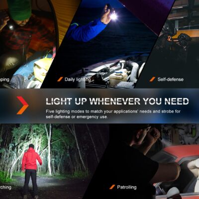 FENIX Rechargeable LED Flashlight PD35R - Black OD-A-PD35R asgbox.pl FENIX Rechargeable LED Flashlight PD35R - Black OD-A-PD35R asgbox.pl