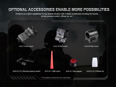 FENIX Rechargeable LED Flashlight PD35R - Black - obrazek 14
