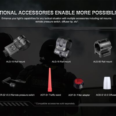 FENIX Rechargeable LED Flashlight PD35R - Black OD-A-PD35R asgbox.pl FENIX Rechargeable LED Flashlight PD35R - Black OD-A-PD35R asgbox.pl