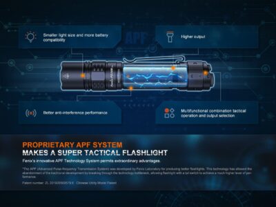 FENIX Rechargeable LED Flashlight PD36R PRO - Black - obrazek 12