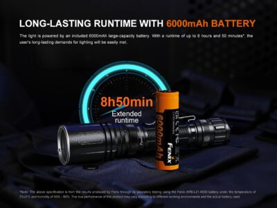FENIX Rechargeable Laser LEP Flashlight TK30R - Black - obrazek 12