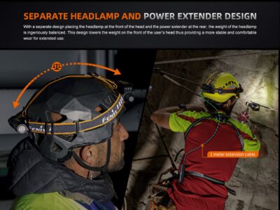 FENIX Rechargeable Headlamp HM75R - Black - obrazek 9