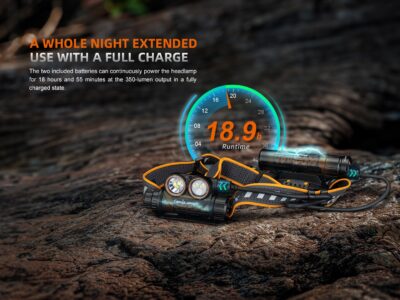 FENIX Rechargeable Headlamp HM75R - Black - obrazek 10