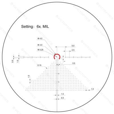 VictOptics LPVO Riflescope S6 1–6x24 plus One-Piece High Mount - Brown OD-A-OPSL123 asgbox.pl VictOptics LPVO Riflescope S6 1–6x24 plus One-Piece High Mount - Brown OD-A-OPSL123 asgbox.pl