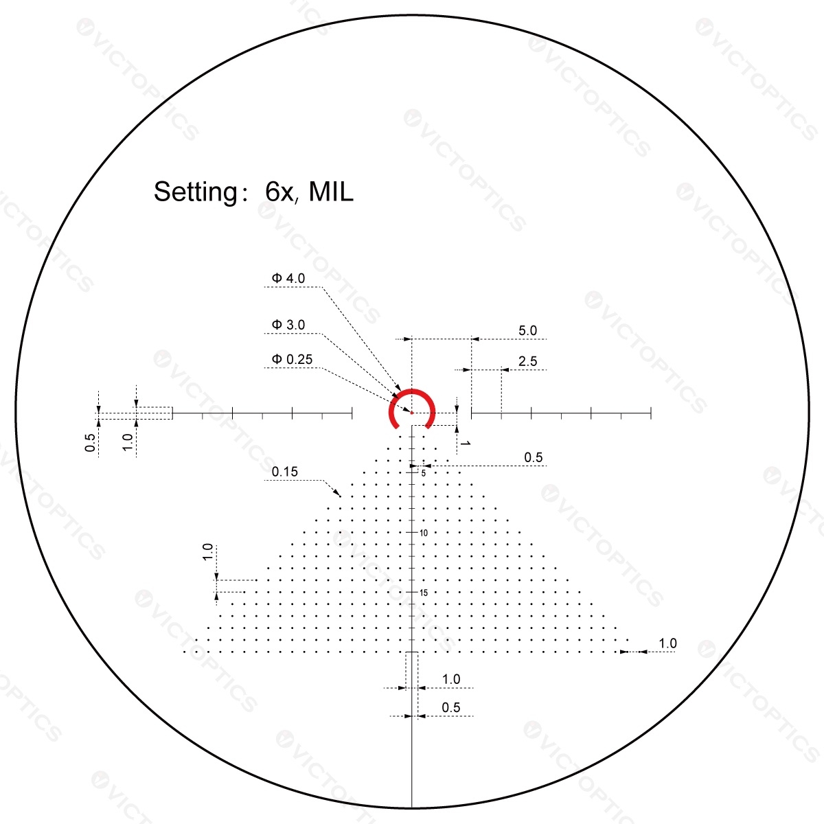 VictOptics LPVO Riflescope S6 1–6x24 plus One-Piece High Mount - Brown OD-A-OPSL123 asgbox.pl VictOptics LPVO Riflescope S6 1–6x24 plus One-Piece High Mount - Brown - obrazek 13
