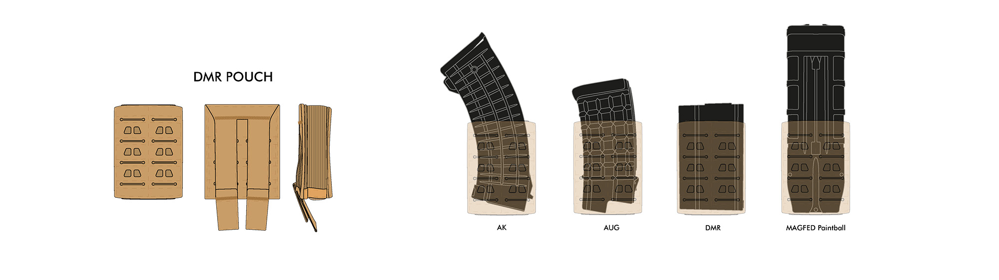 Novritsch Open MOLLE Pouch for DMR Magazine (7.62) - ACP Tropic OD-A-NOVRITSCH188-ACPT asgbox.pl Novritsch Open MOLLE Pouch for DMR Magazine (7.62) - ACP Tropic - obrazek 3