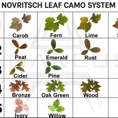 Novritsch LEAF CAMO 3D Leaves LC2, 50 pcs - Emerald OD-A-NOVRITSCH79-EME asgbox.pl