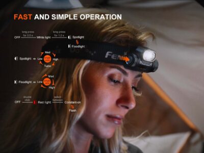 FENIX HM55R Rechargeable Headlamp, 1200 lm - Black - obrazek 10