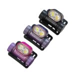 FENIX HM55R Rechargeable Headlamp, 1200 lm - Black - obrazek 5