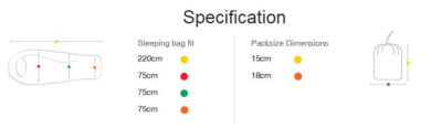Sleeping bag JUNGLE BAG Snugpak(R) - Black - obrazek 8