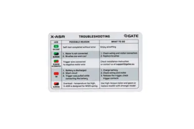 Replika karabinka SA-C22 CORE™ X-ASR™ - czarna - obrazek 2