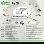 LCT PP-19-01 Vityaz Airsoft SMG – Black - obrazek 8